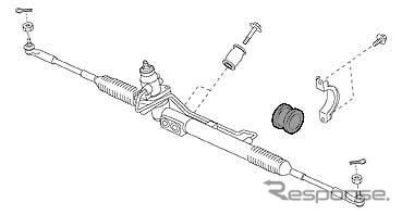 日産『GT-R』のステアリング・レスポンスが向上する…ニスモから新製品