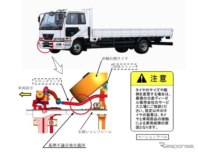 改善箇所説明図