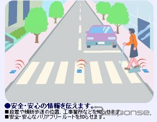 建設省、歩行者ITS用機器開発のパートナー募集へ