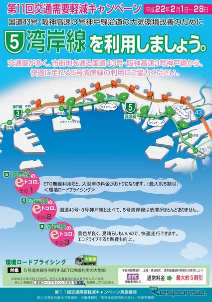 第11回交通需要軽減キャンペーン