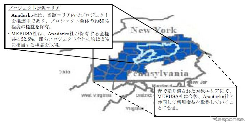 米国ペンシルベニア州のシェールガス事業プロジェクト対象エリア