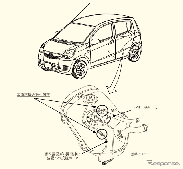 改善箇所説明図