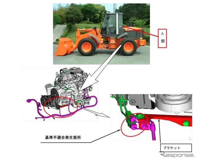 改善箇所説明図 