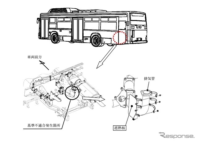 改善箇所説明図