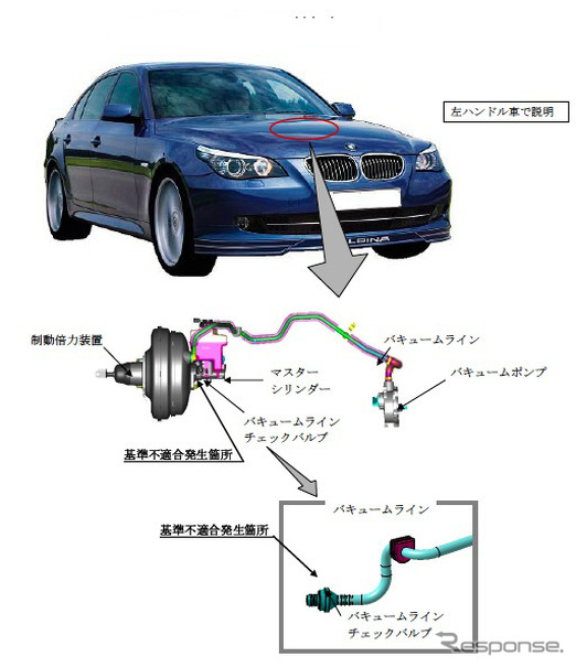B5など10車種の改善箇所