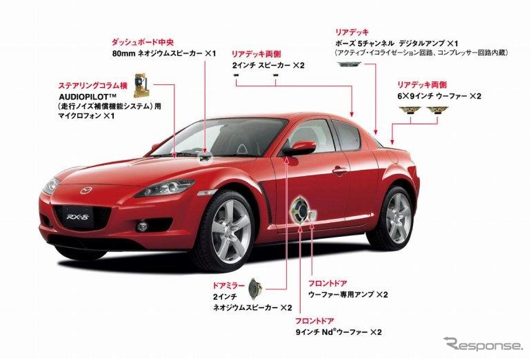 【マツダ『RX-8』続報】オーディオパイロットは“わからない”