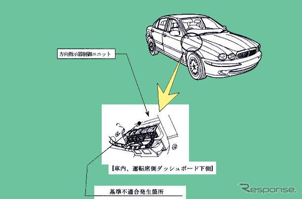 【リコール】あれ? 確かにつけてるのに…ジャガーのウィンカー