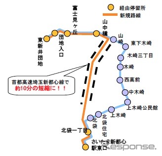 首都高を乗合路線バスが走る 埼玉で初めて レスポンス Response Jp