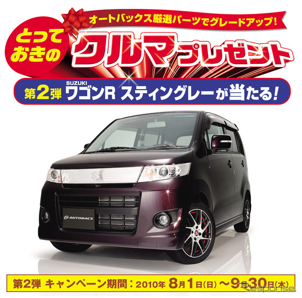 スズキ ワゴンRスティングレー+装備40のアフターパーツ