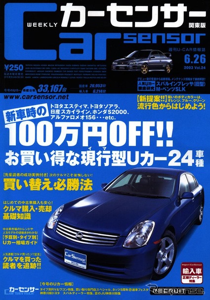 カラー別に中古車を選ぶ---オレンジ、ブルー、グリーン