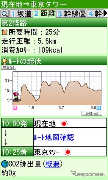 ﻿自転車ルート検索