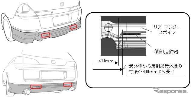 無限リアアンダースポイラ 寸法が保安基準不適合 レスポンス Response Jp