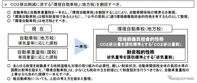 12年度創設へ…総務省