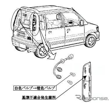 ムーヴの改善箇所説明図