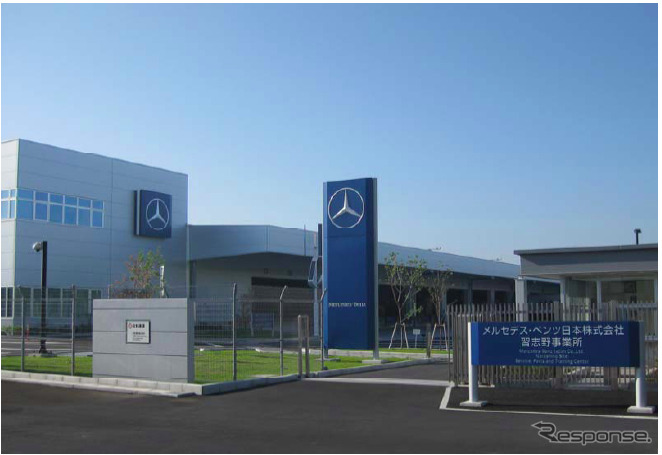 習志野事業所