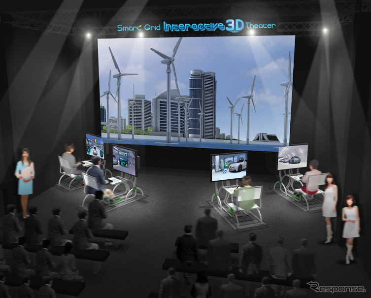 仮想現実技術を用いた低炭素都市ドライビングシミュレーター