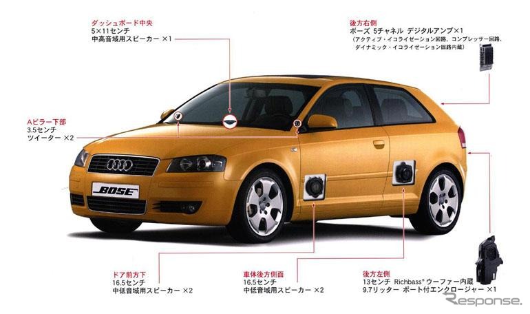 【新型アウディ『A3』日本発表】ボーズと共同開発＆専用設計
