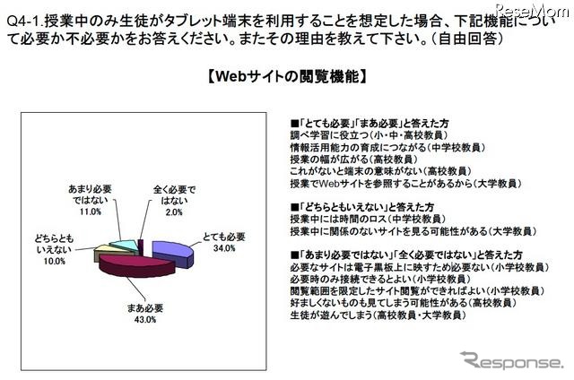 http://resemom.jp/article/2010/11/30/514.html