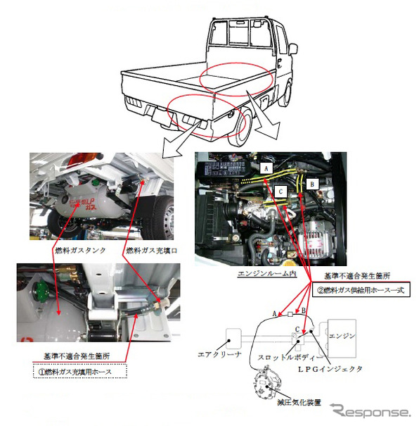 三菱のlpg改造車 ガスが漏れる レスポンス Response Jp