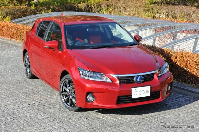 CT200h