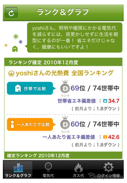 enervo for iPhoneの画面イメージ