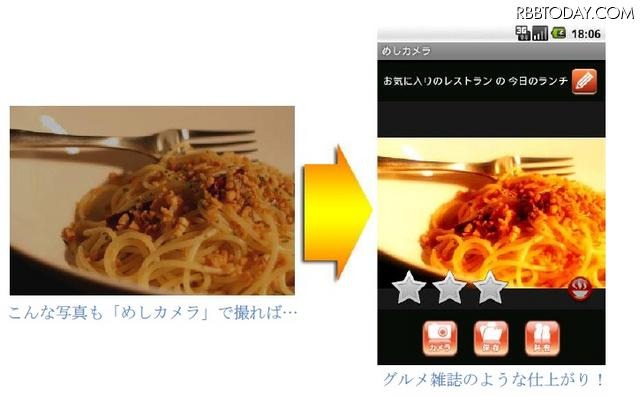 内蔵の画像処理機能により色味やコントラストを調整 内蔵の画像処理機能により色味やコントラストを調整