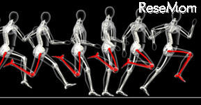 運動会で1番になる方法…リレー必勝法など43のトレーニング 紅白対抗リレーで勝つ! 新・運動会で1番になる方法