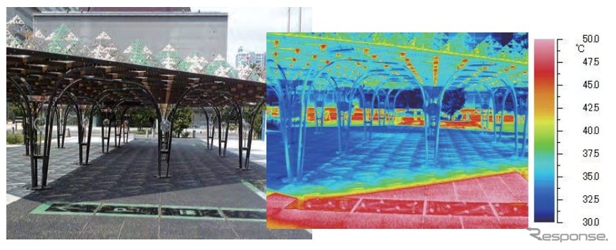 日除けそのものが熱を持たず、効果的に熱を遮断する