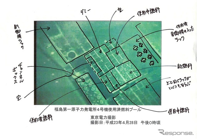 福島第一原発4号機　核燃料貯蔵プール、今そこにある核燃料