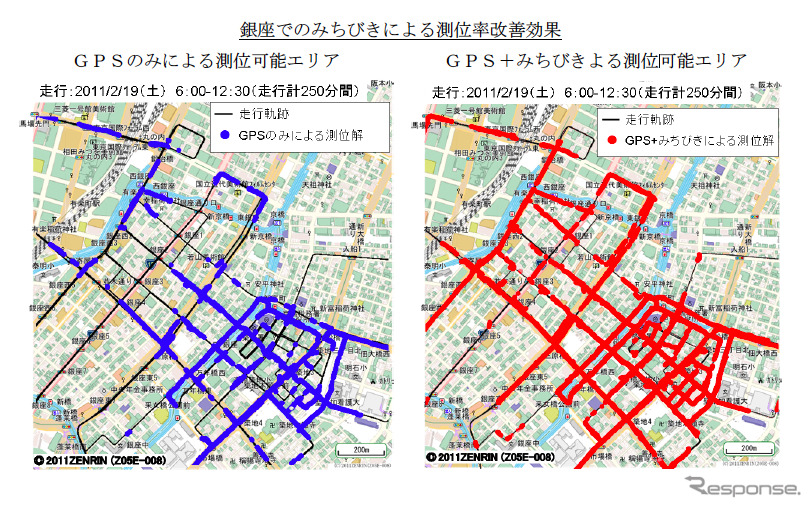 銀座での「みちびき」による測位率改善効果