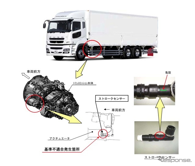 改善箇所説明図