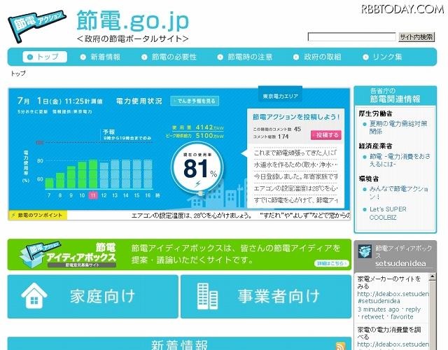 「節電.go.jp」トップページ 「節電.go.jp」トップページ