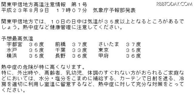 関東甲信越の最高気温予測