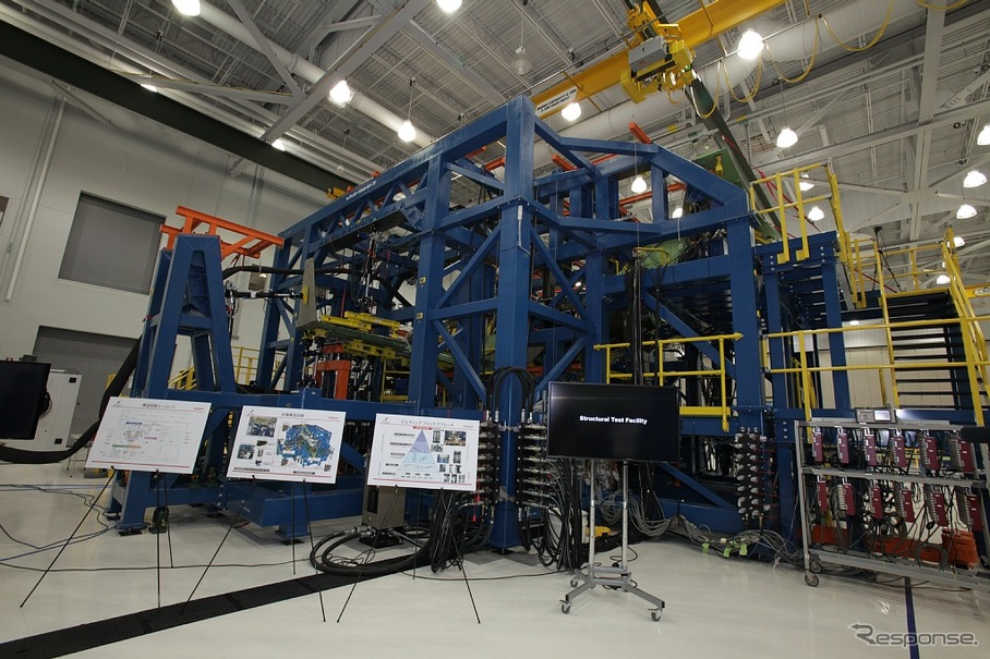 構造試験室。全機構造試験では試験用の機体をセットして各セクションの油圧アクチュエーターで負荷を掛け、飛行/地上での静強度及び疲労耐久性の試験を行う。