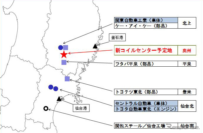 SSCのコイルセンター予定地