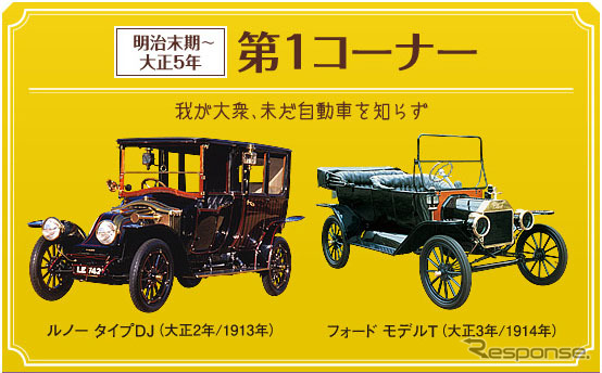 トヨタ博物館「大正100年記念 大正 自動車（くるま）ものがたり」