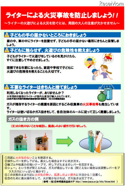 ライター規制に係るリーフレット