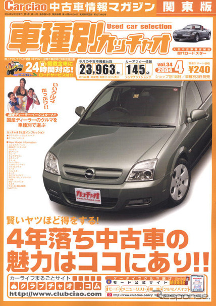 4年落ち中古車をねらえ レスポンス Response Jp