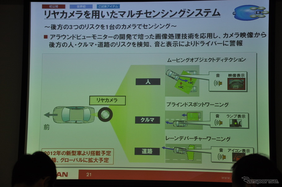 日産 マルチセンシングシステムの概要