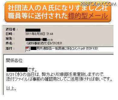 社団法人に所属するA氏になりすました標的型メール