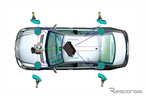 TRWが開発した次世代タイヤ空気圧モニタリングシステム
