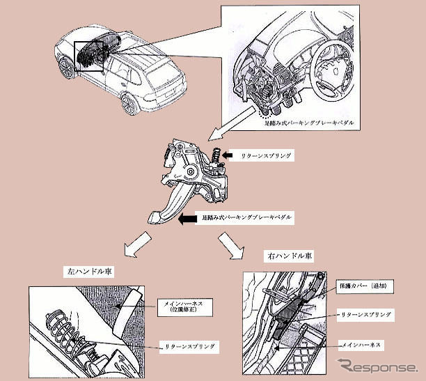 【リコール】ポルシェ『カイエン』に不具合