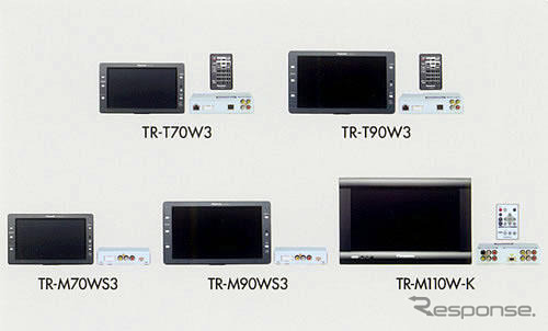 松下電器が車載TV・5機種を発売