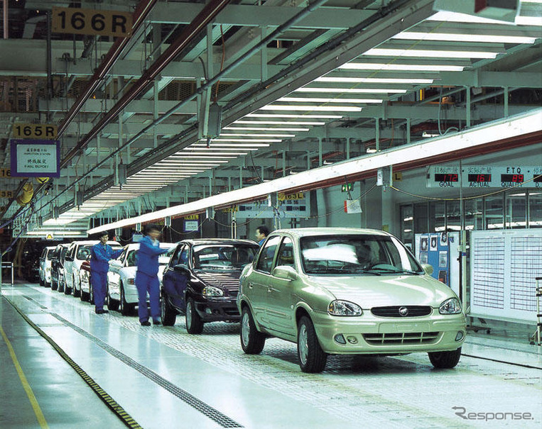 2010年、自動車産業の中心は中国?