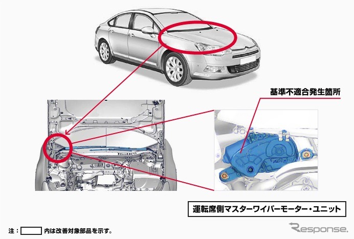 改善箇所