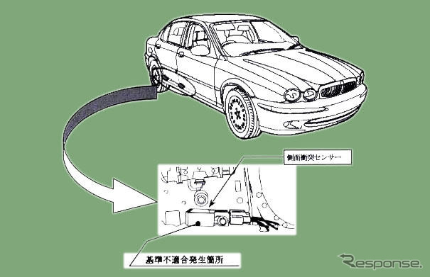 【リコール】ジャガー『Xタイプ』…運転中にサイドエアバッグ展開
