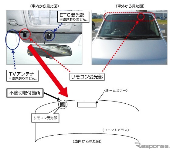 イエローハット 地デジ製品の取り付けが不適切 視聴に問題無いが レスポンス Response Jp