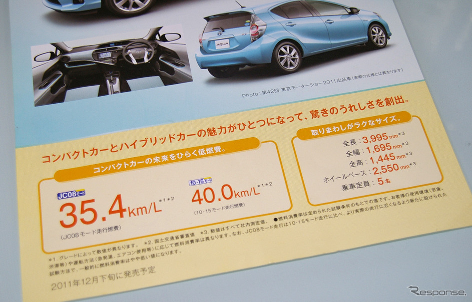 トヨタの新型コンパクトハイブリッド「アクア」の燃費が判明。JC08モードで35.4km/リットル、10・15モードで40km/リットルとなる。