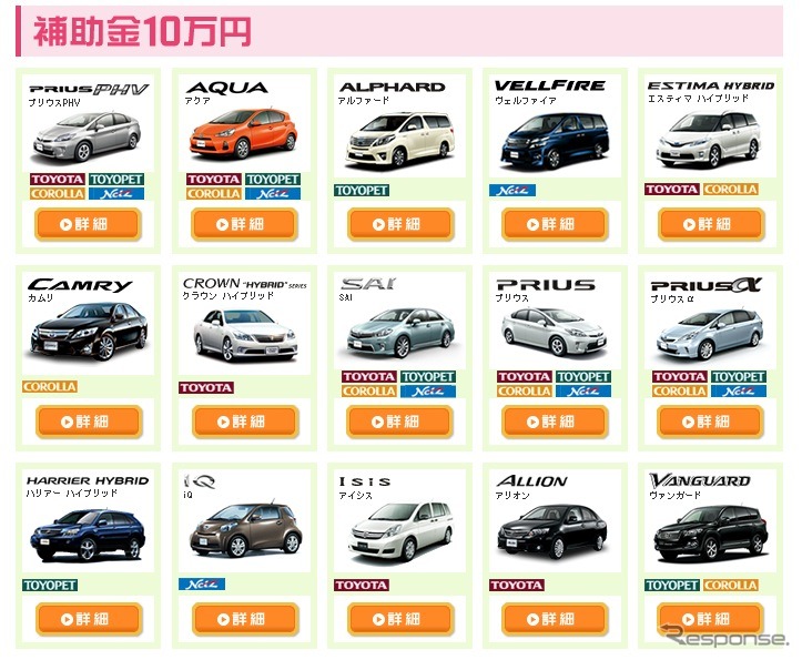 エコカー補助金 対象車リスト トヨタは31モデル レスポンス Response Jp