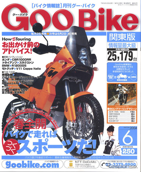 春はやっぱりツーリング!!
